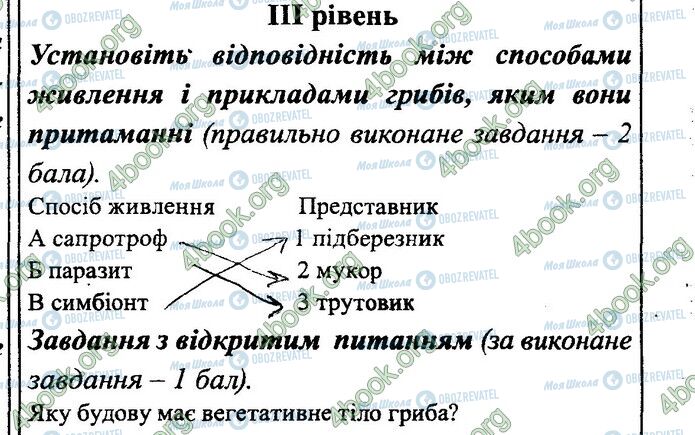 ГДЗ Біологія 6 клас сторінка 2(3)